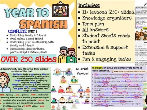 Unit 1 NEW GCSE Spanish (11 lessons+) 250+ slides .